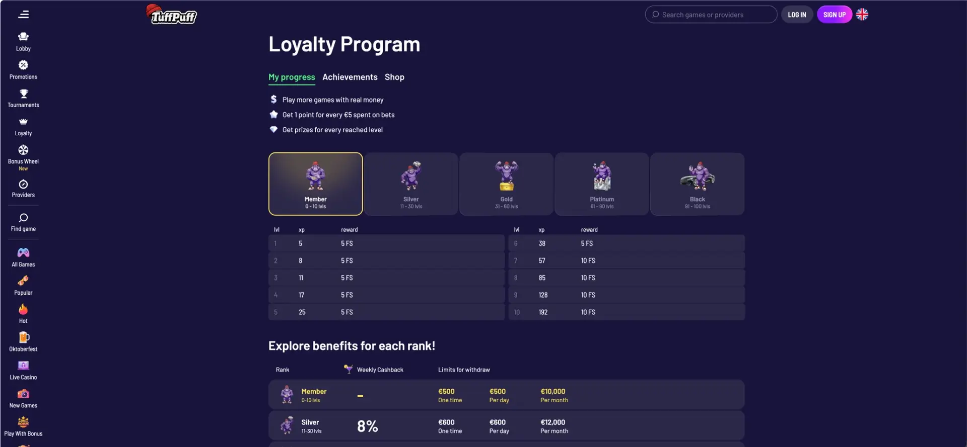 Tuffpuff loyalty program levels and ranks